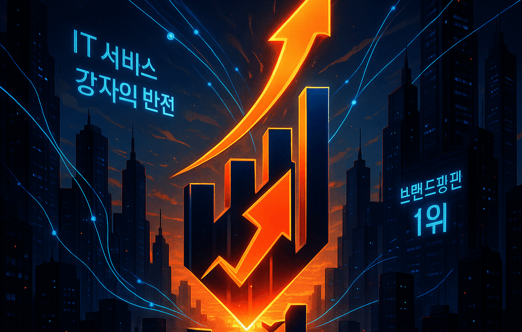 IT 서비스 강자의 반전: 포스코DX, 브랜드평판 1위로 시장 판도 바꾸나?