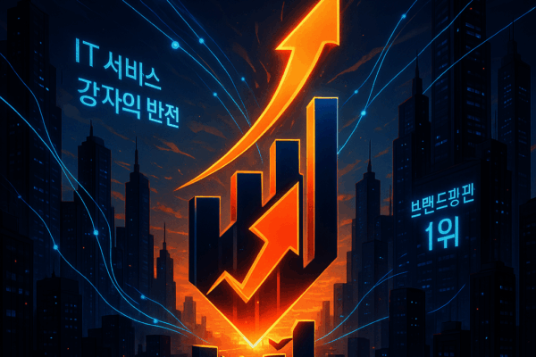 IT 서비스 강자의 반전: 포스코DX, 브랜드평판 1위로 시장 판도 바꾸나?