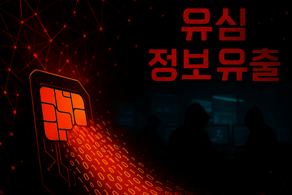 The Shock of the SKT Hacking Incident: The Reality of 27 Million SIM Card Information Leak and National Security Threats