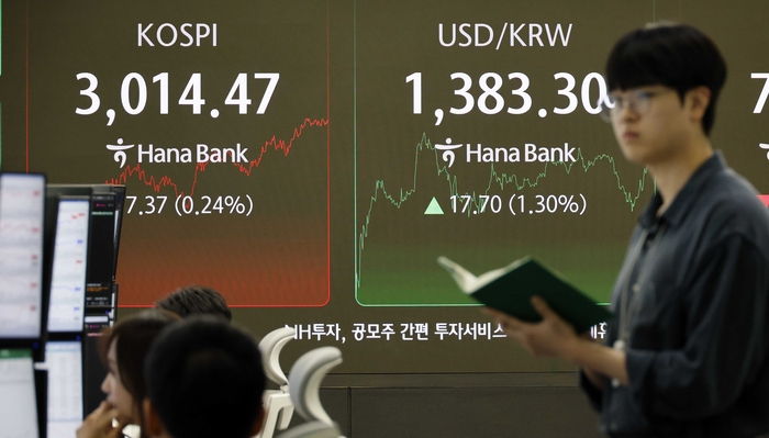 [매일경제] ‘사실상 전쟁’ 상태에…증시·원유·비트코인 출렁인다