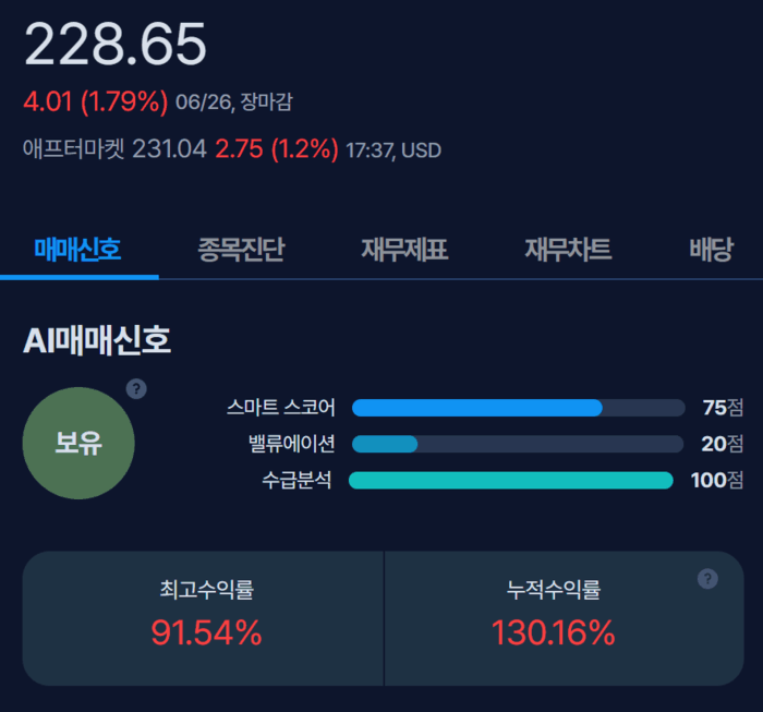 [매일경제] [MK시그널] 스털링 컨스트럭션, 수익률 62.8% 돌파