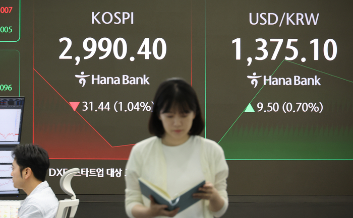 [매일경제] 하루 만에 ‘삼천피’ 내줬다…코스피, 중동사태 여파에 1%대 급락