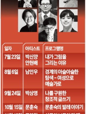 [한국경제] 문화예술 강좌 아르떼 살롱 문 엽니다