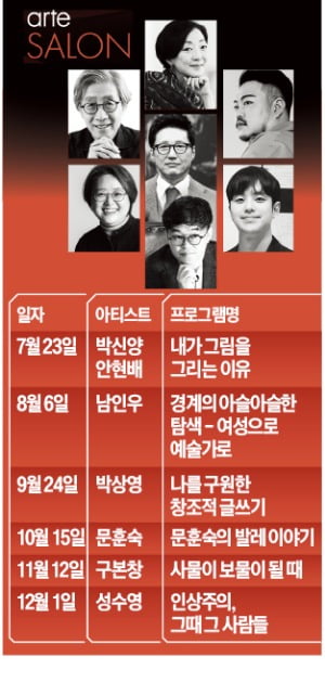 [한국경제] 문화예술 강좌 아르떼 살롱 문 엽니다