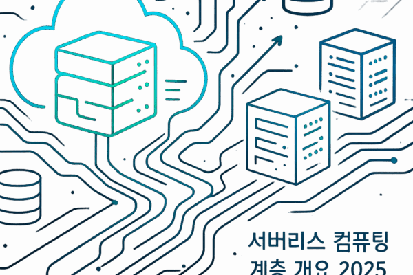 2025년 최신 Azure SQL 서버리스 컴퓨팅 티어 핵심 기능과 비용 절감 전략은?