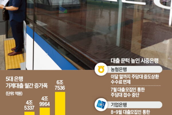 [뉴스] 이 고비 못 넘기면…빚 갚아주세요 은행들 초유의 상황
