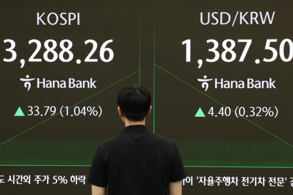 [뉴스] “너무 올랐나”…관세협상 타결에 코스피 연고점 찍고 ‘숨고르기’