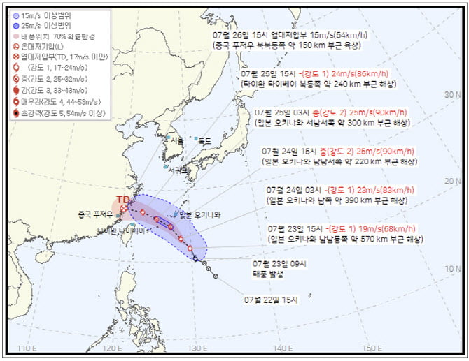 [뉴스] 7호 태풍 프란시스코 북상…한반도 폭염에 가세