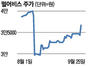 [뉴스] 6년만에 ‘붉은 사막’ 뜬다 … 불타오른 펄어비스