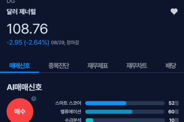 [뉴스] [MK시그널] 저가 생활필수품 소매체인 달러 제너럴, 매수신호 발생