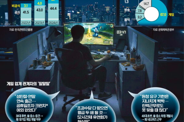 [뉴스] 7년 공들인 초대형 프로젝트 어쩌나…게임업계 분통