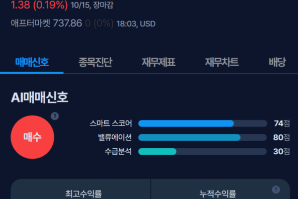 [뉴스] [MK시그널] 산업용 모션제어 기업 파커 하니핀, 매수신호 발생