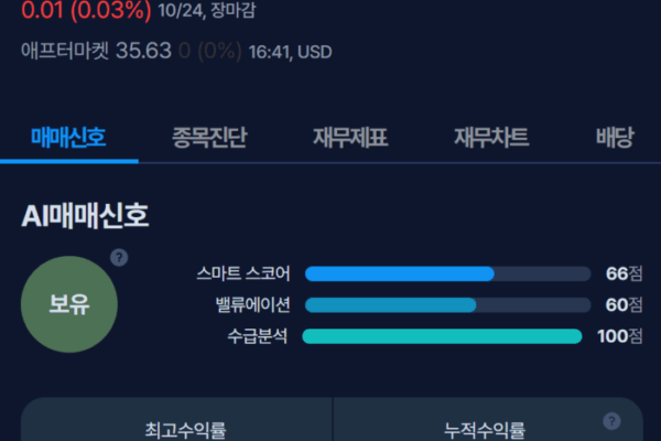 [뉴스] [MK시그널] 스티븐 매든, 수익률 41.3% 돌파