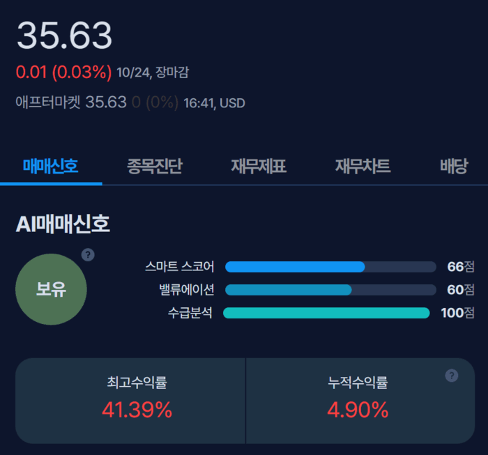 [뉴스] [MK시그널] 스티븐 매든, 수익률 41.3% 돌파