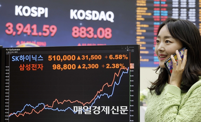 [뉴스] 코스피 3941.59, SK하이닉스 50만원 돌파