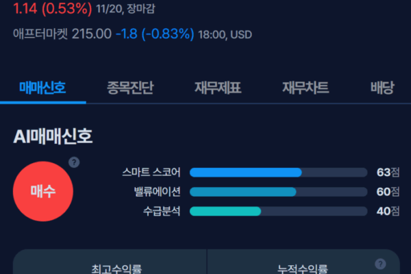 [뉴스] [MK시그널] 폐기물처리업체 웨이스트 매니지먼트, 매수신호 발생