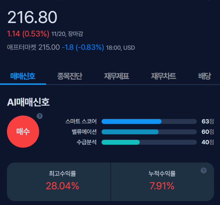 [뉴스] [MK시그널] 폐기물처리업체 웨이스트 매니지먼트, 매수신호 발생