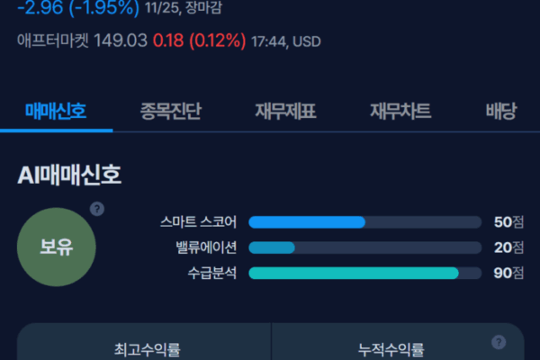 [뉴스] [MK시그널] 코히어런트, 수익률 50.8% 돌파