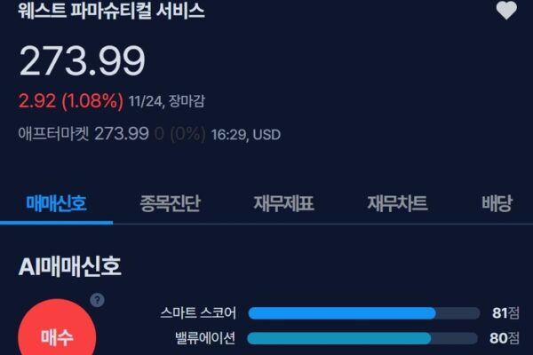 [뉴스] [MK시그널] 제약포장재 업체 웨스트 파마슈티컬 서비스, 매수신호 발생