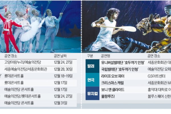 [뉴스] 합창의 울림, 호두까기 인형의 낭만…12월, 무대는 축제가 된다