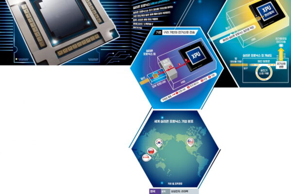 [뉴스] AI 난제 해결사로 뜬 빛의 반도체…삼성, TSMC와 진검승부