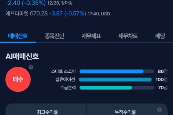 [뉴스] [MK시그널] 세금·회계 소프트웨어 기업 인튜이트, 매수신호 발생