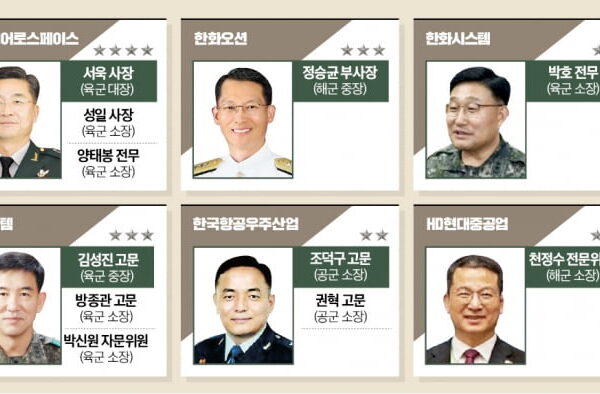 [뉴스] 軍 장성, 기업行 러시…5년 만에 5배 늘었다