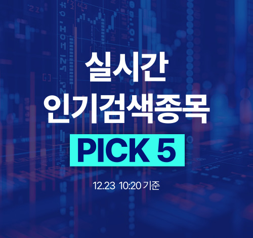 [뉴스] [인기검색TOP5] 포스코DX, 한화오션, 휴림로봇, 대한제강, 미래에셋증권