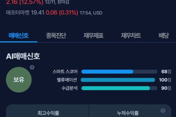 [뉴스] [MK시그널] 헤클라 마이닝, 수익률 215.1% 돌파