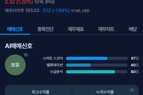 [뉴스] [MK시그널] 제이비 헌트 트랜스포트 서비스, 수익률 38.6% 돌파