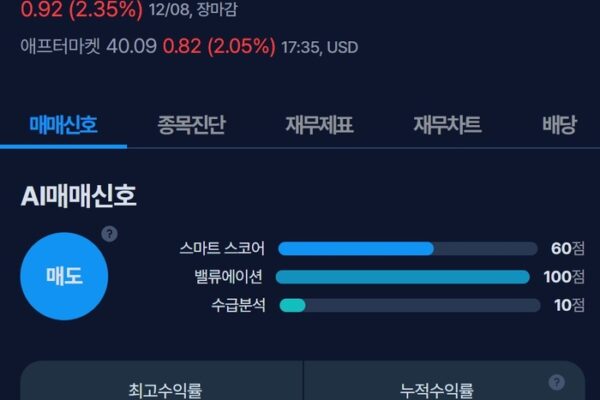 [뉴스] [MK시그널] 파이브로 애니멀 헬스 매도신호 포착, 수익률 65.1% 달성