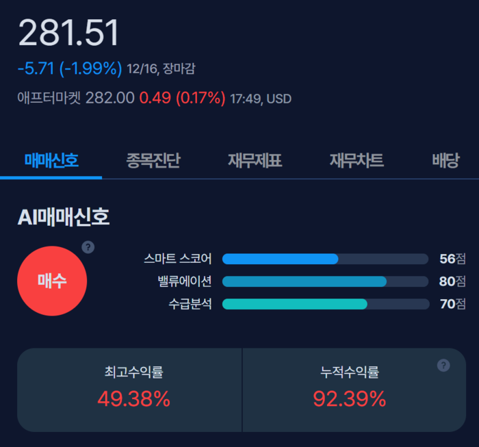 [뉴스] [MK시그널] 크루즈 여행 운영사 로얄 캐리비안 크루즈, 매수신호 발생