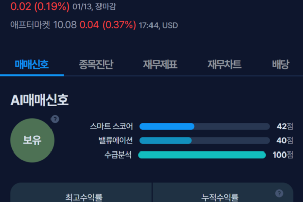 [뉴스] [MK시그널] 넥사 리소시즈, 수익률 99.6% 돌파