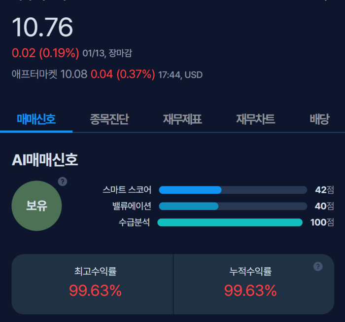 [뉴스] [MK시그널] 넥사 리소시즈, 수익률 99.6% 돌파