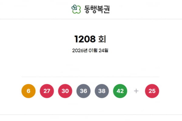 [뉴스] 1208회 로또 1등 6·27·30·36·38·42…보너스 번호 25