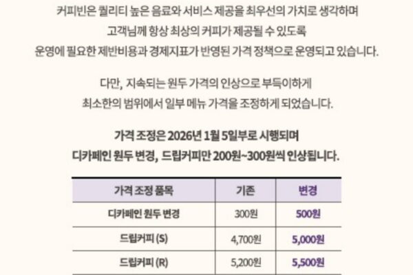 [뉴스] 커피값 또 오른다…커피빈, 드립커피 300원 인상