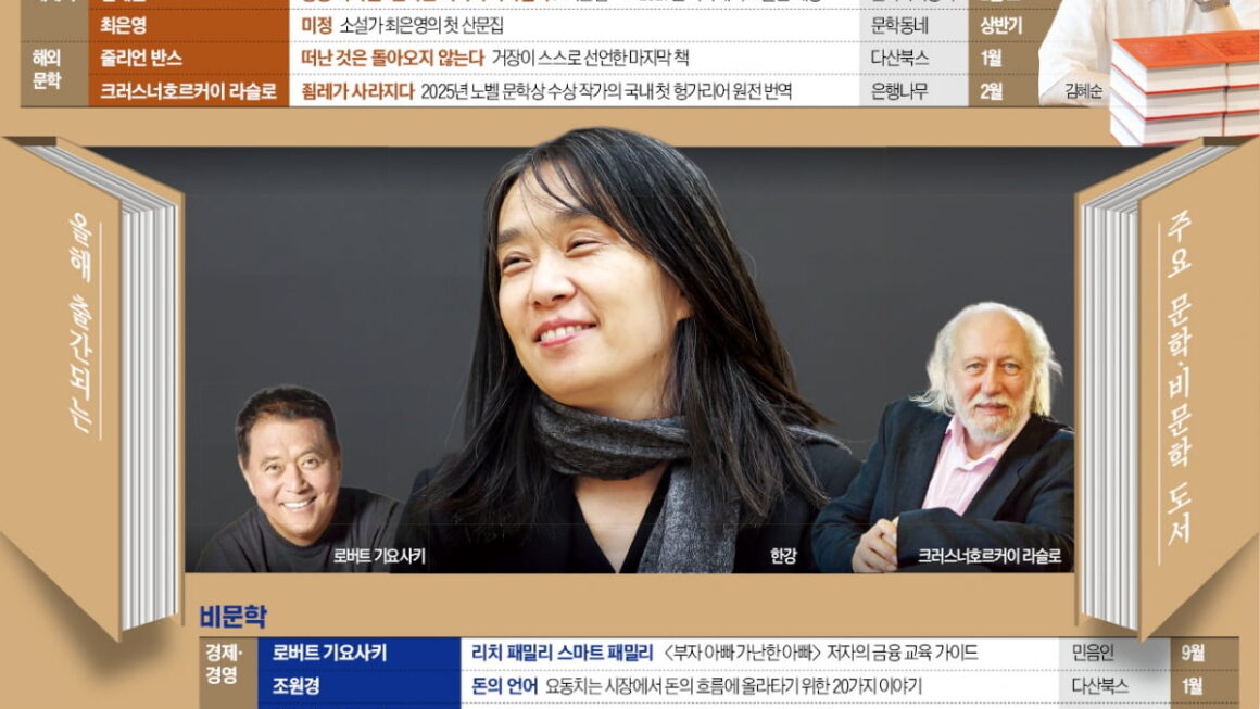 [뉴스] 천명관·은희경·배수아 거장의 귀환…기다렸던 한강의 눈 내릴까