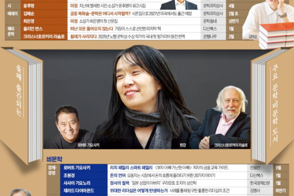 [뉴스] 천명관·은희경·배수아 거장의 귀환…기다렸던 한강의 눈 내릴까