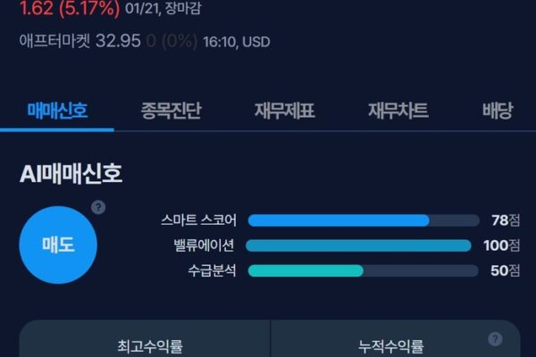 [뉴스] [MK시그널] 젠맙 매도신호 포착, 수익률 34.4% 달성