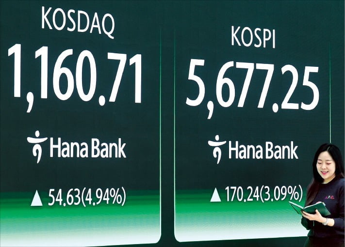 [뉴스] 불장에 빚투…고신용자 급전창구 된 카드론