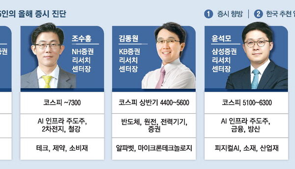 [뉴스] 韓증시 반도체·AI인프라株 매력 … 서학개미는 피지컬AI 주목