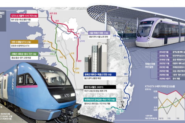 [뉴스] 집값 보증수표 GTX-A 완전체로 달린다…교통 호재 아파트는