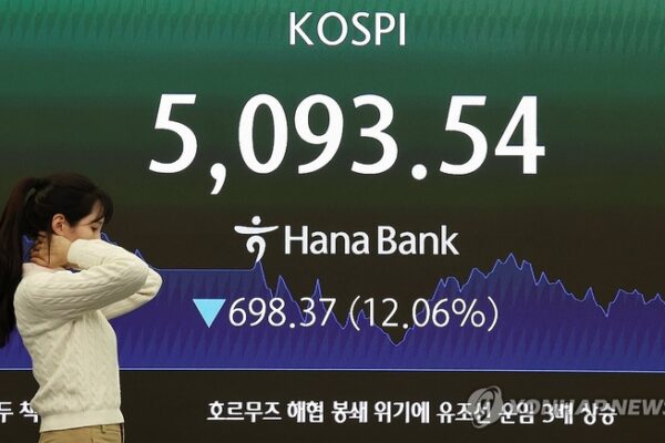 [뉴스] 코스피, 역대 가장 큰 낙폭…이틀새 삼성전자 -22%, 현대차 -28% 빠져