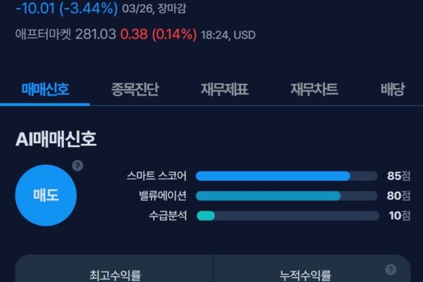 [뉴스] [MK시그널] 알파벳A(구글) 매도신호 포착, 수익률 88.8% 달성