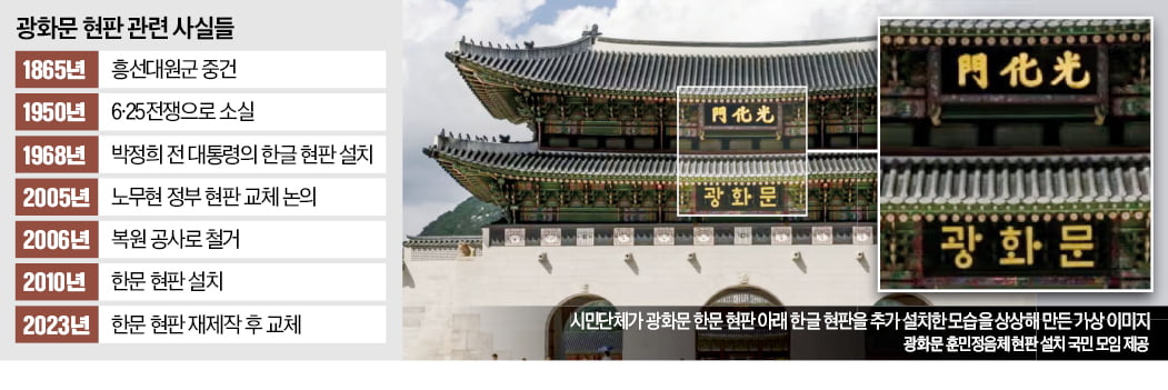 [뉴스] 한글날 100주년에 광화문 현판 논쟁…국한문 함께 써야하나