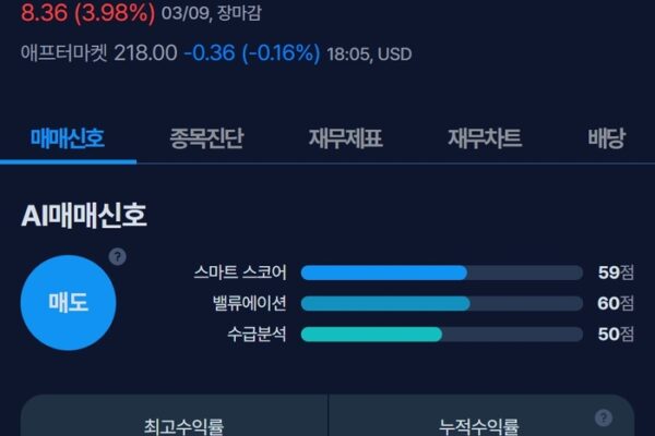 [뉴스] [MK시그널] MKS 인스트루먼트 매도신호 포착, 수익률 100.5% 달성