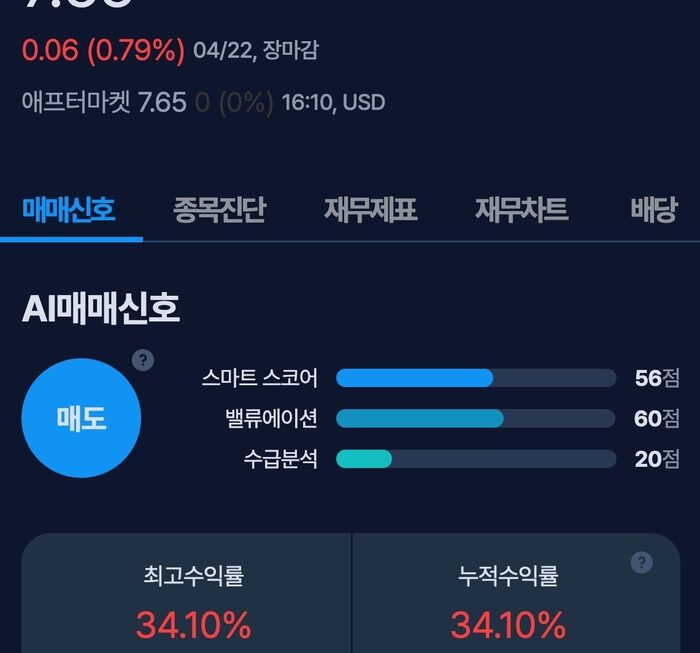 [뉴스] [MK시그널] 이노브에이지 홀딩 매도신호 포착, 수익률 34.1% 달성