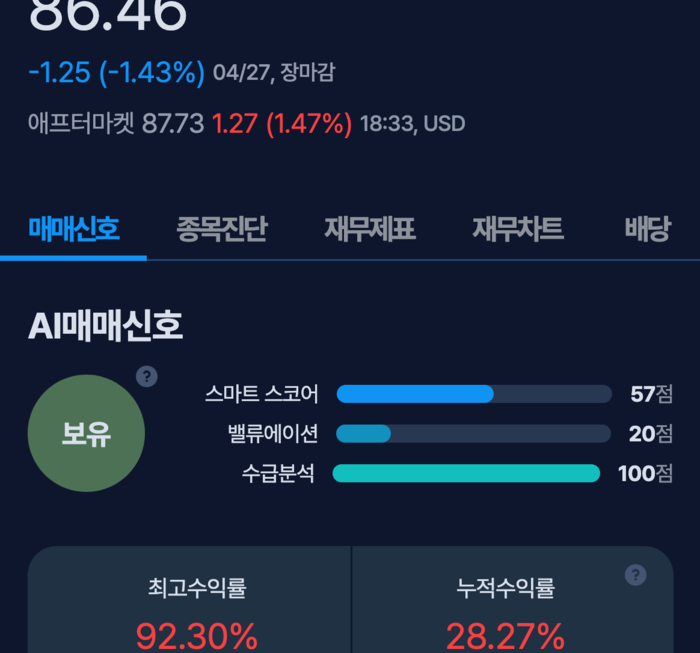 [뉴스] [MK시그널] 쿨리케&소파 인더스트리즈, 수익률 92.3% 돌파
