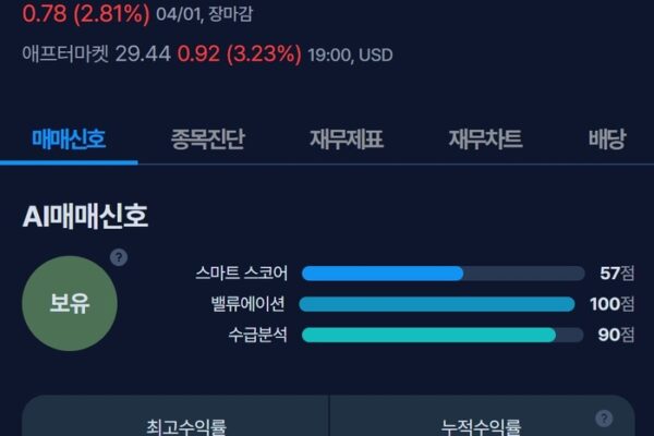 [뉴스] [MK시그널] 이리듐 커뮤니케이션, 수익률 54.3% 돌파