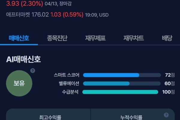 [뉴스] [MK시그널] 코닝, 수익률 112% 돌파